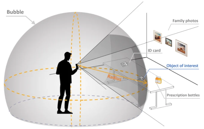 Privacy-preserving remote assistance