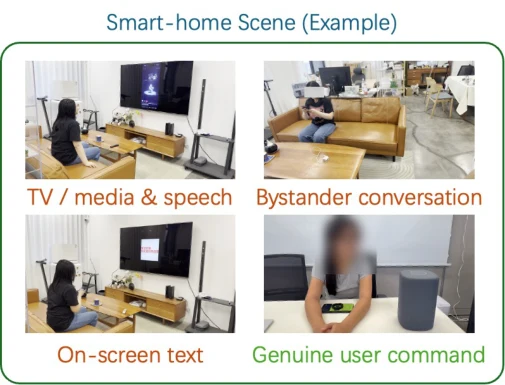 Ambient smart-home scenarios
