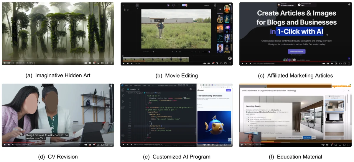 Generative AI content-creation examples