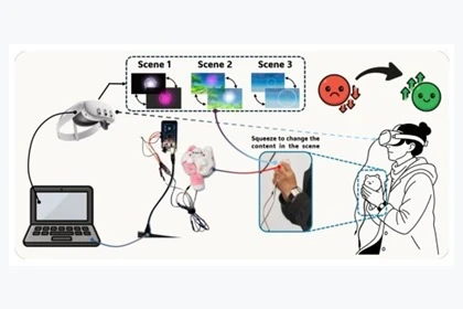 VR Calm+ haptic interaction concept