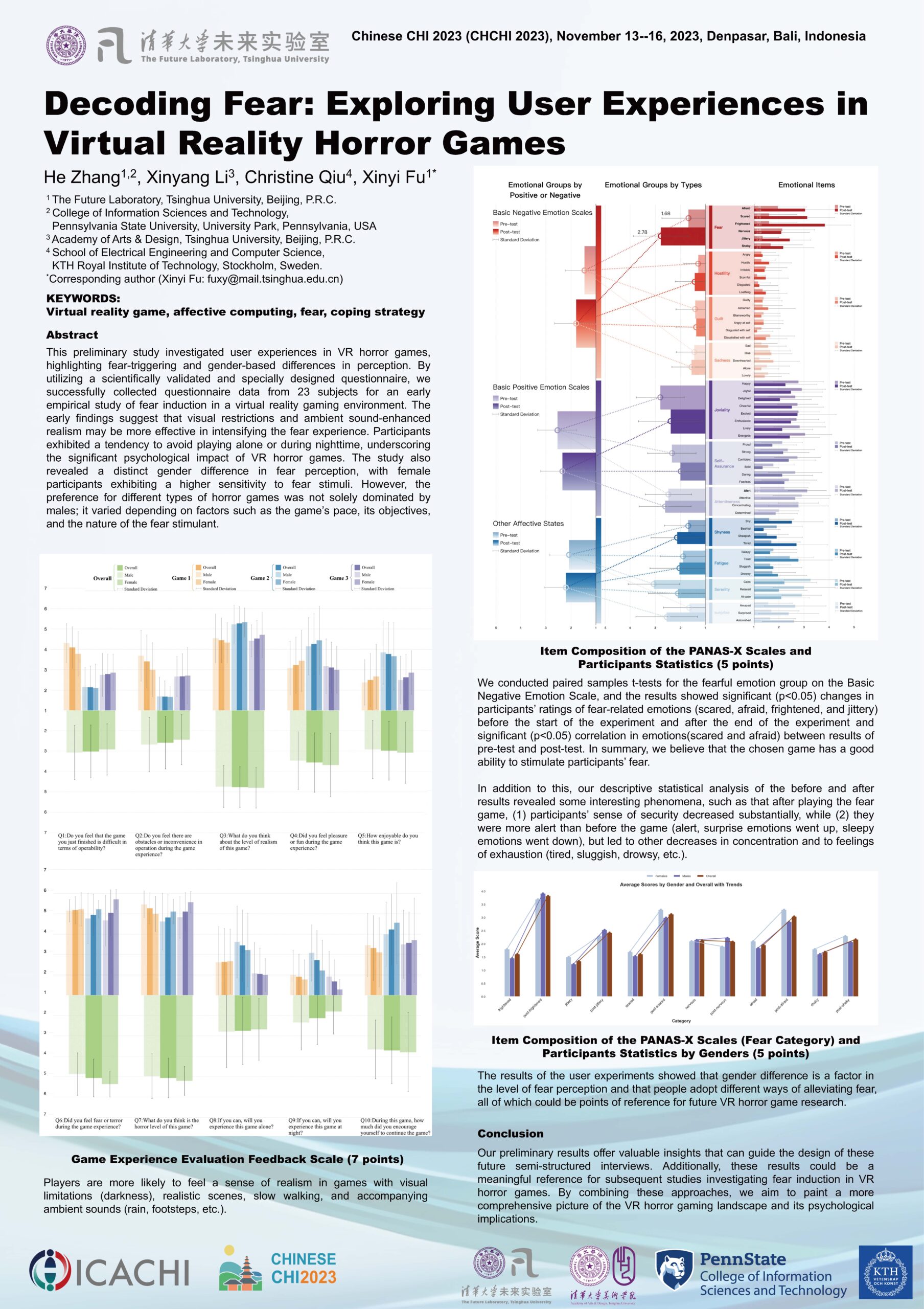 Chinese CHI23_submission_115_poster